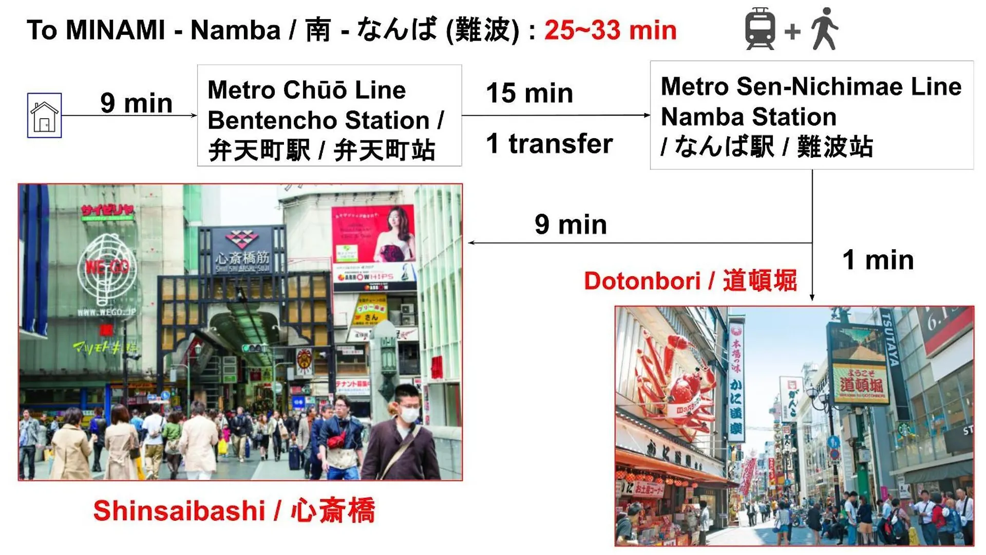 Apartment Usj 22Min,Kaiyukan 11Min,Kyocera Dome 8Min,Solaniwa Onsen 5Min,Direct 2 Kix,Kaiyukan,Osaka,Nara,Osaka Castle