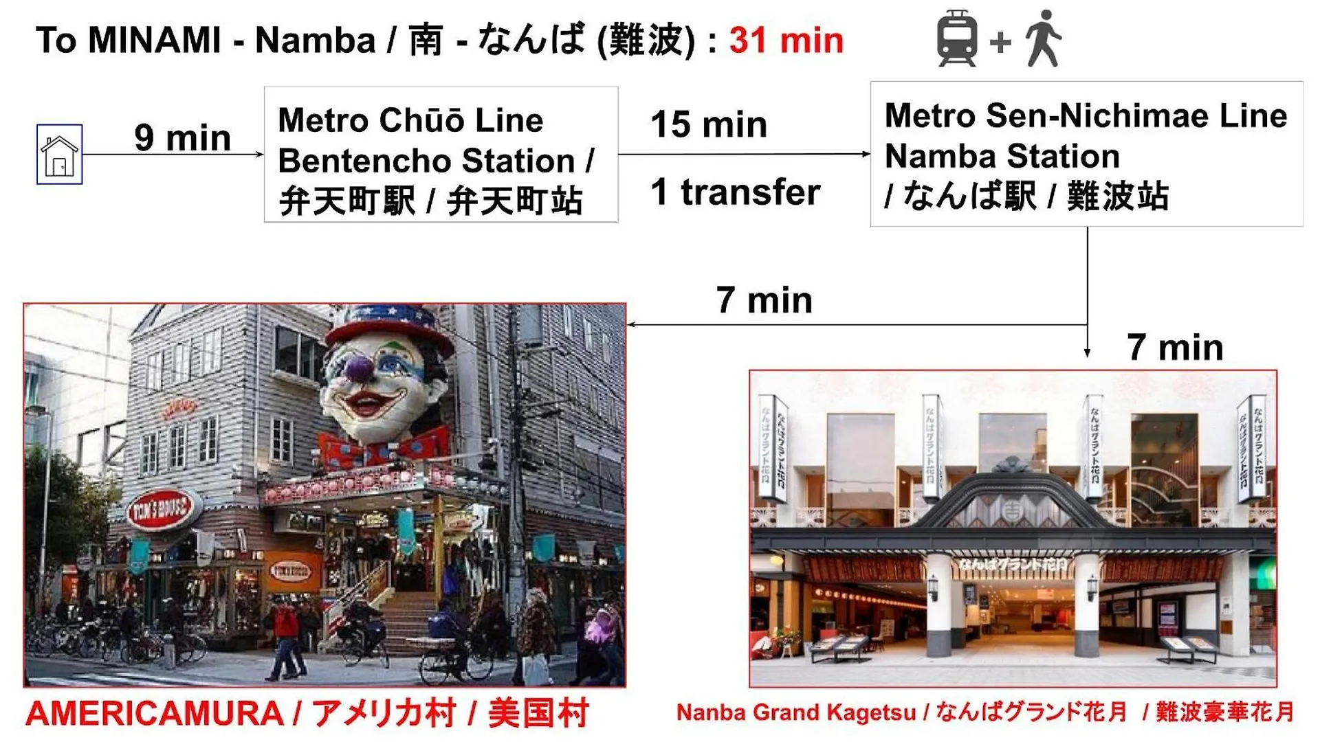 Usj 22Min,Kaiyukan 11Min,Kyocera Dome 8Min,Solaniwa Onsen 5Min,Direct 2 Kix,Kaiyukan,Osaka,Nara,Osaka Castle
