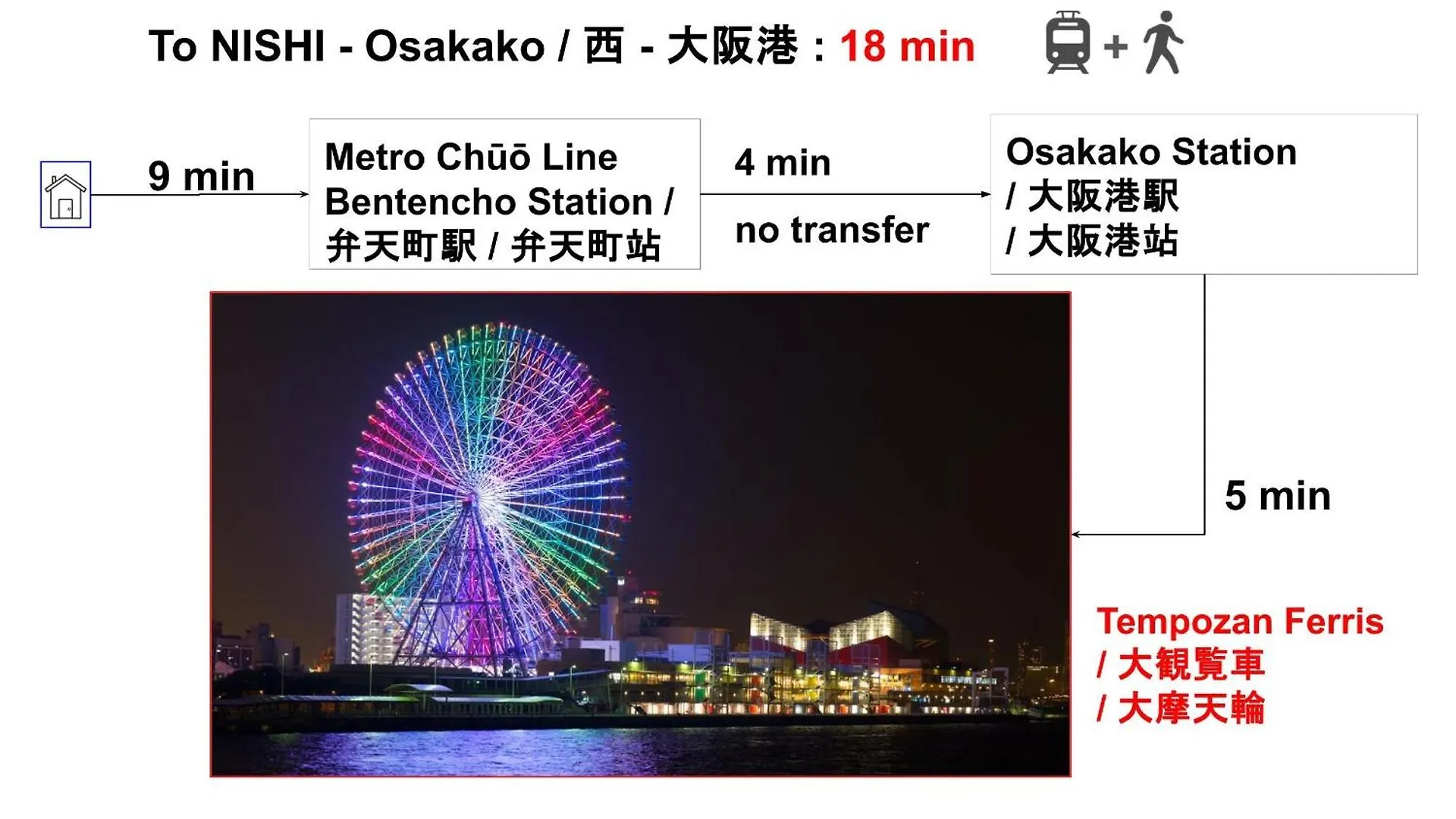 Usj 22Min,Kaiyukan 11Min,Kyocera Dome 8Min,Solaniwa Onsen 5Min,Direct 2 Kix,Kaiyukan,Osaka,Nara,Osaka Castle Japan