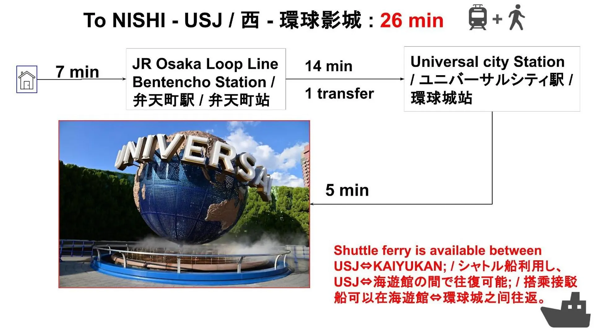 Apartment Usj 22Min,Kaiyukan 11Min,Kyocera Dome 8Min,Solaniwa Onsen 5Min,Direct 2 Kix,Kaiyukan,Osaka,Nara,Osaka Castle