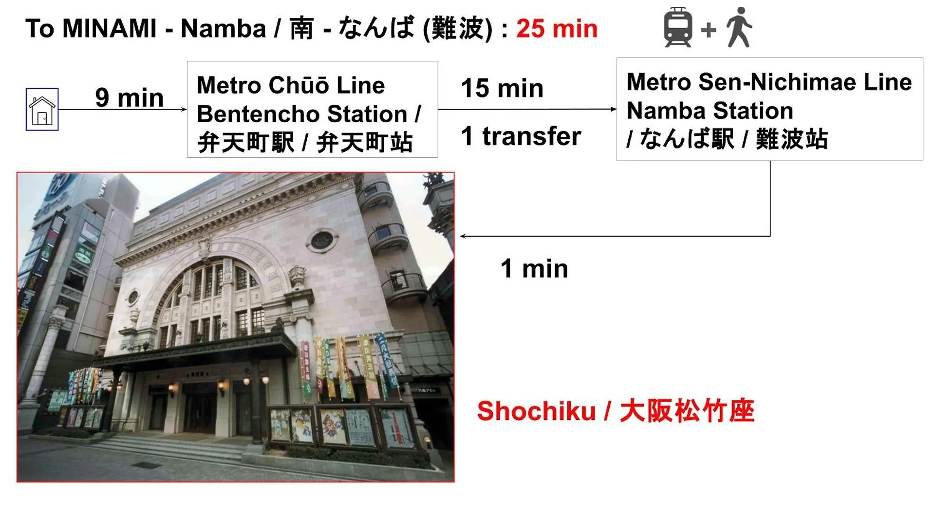 Usj 22Min,Kaiyukan 11Min,Kyocera Dome 8Min,Solaniwa Onsen 5Min,Direct 2 Kix,Kaiyukan,Osaka,Nara,Osaka Castle 0*, Osaka