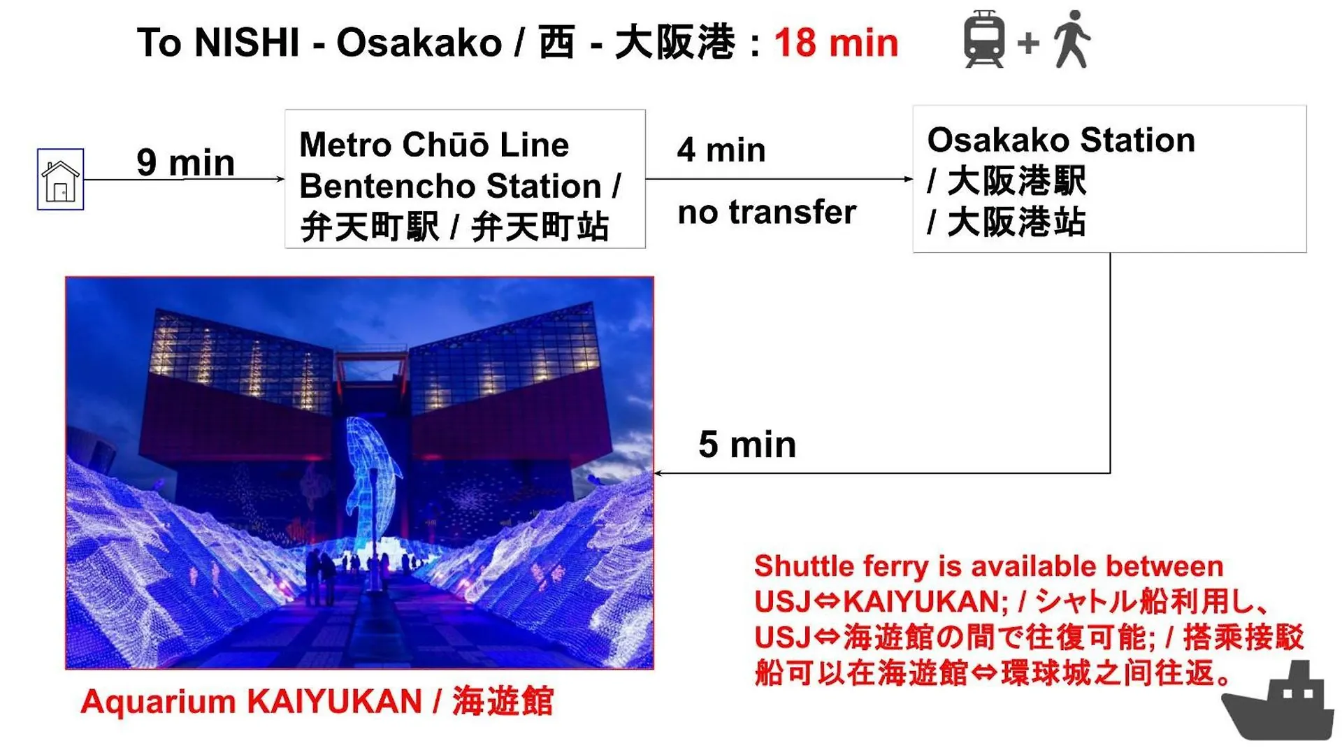 Usj 22Min,Kaiyukan 11Min,Kyocera Dome 8Min,Solaniwa Onsen 5Min,Direct 2 Kix,Kaiyukan,Osaka,Nara,Osaka Castle Japan