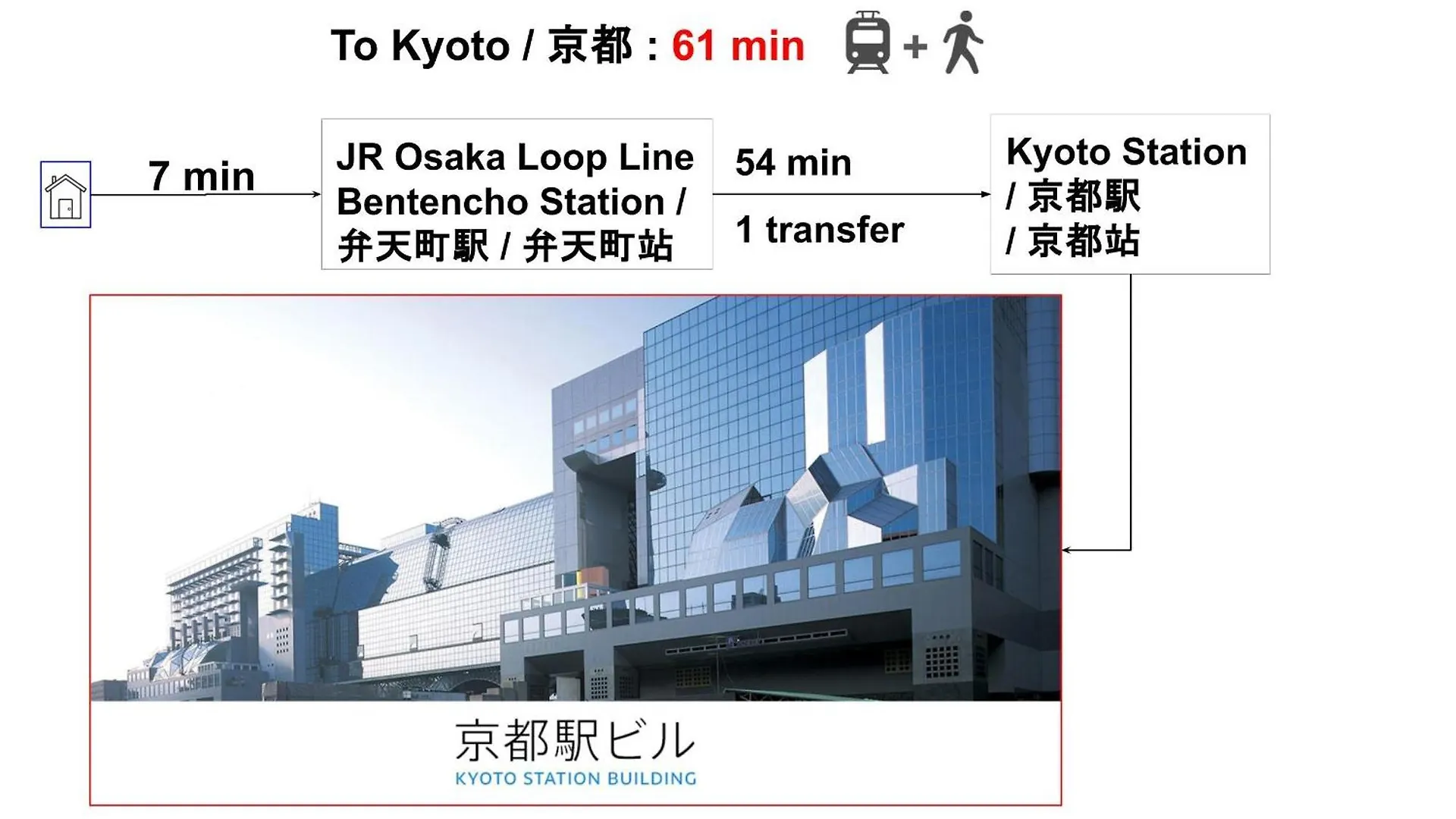 Apartment Usj 22Min,Kaiyukan 11Min,Kyocera Dome 8Min,Solaniwa Onsen 5Min,Direct 2 Kix,Kaiyukan,Osaka,Nara,Osaka Castle Japan
